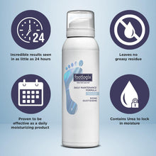 Footlogix Cracked Heel Formula