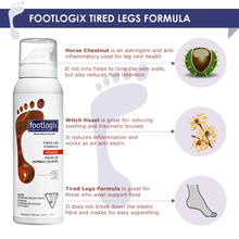 Footlogix Tired Leg Formula